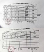 紫望高速已全线贯通:农民工工资却遥遥无期